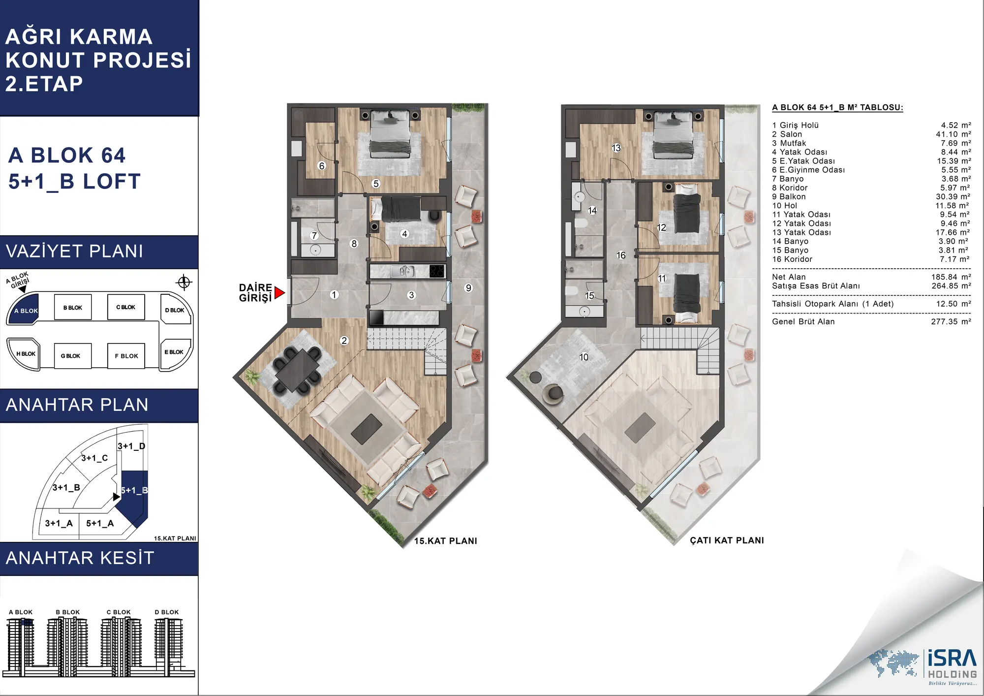V Premium Ağrı A Blok 5+1 Loft kat planı — B tipi