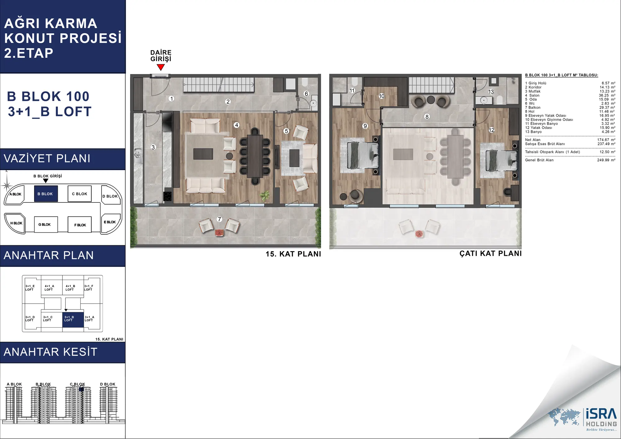 V Premium Ağrı B Blok 3+1 Loft kat planı — B tipi