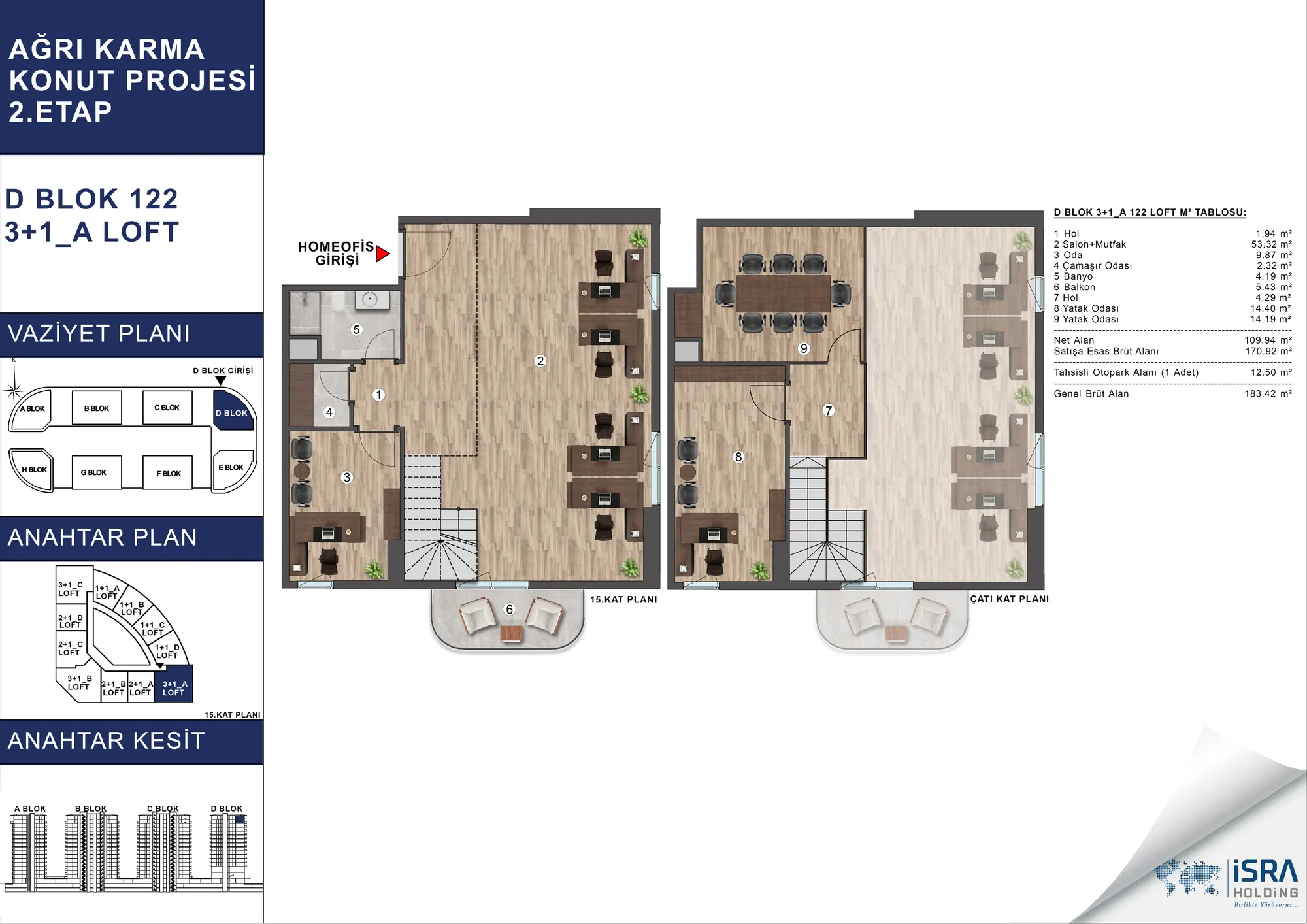 V Premium Ağrı D Blok 3+1 Loft kat planı — A tipi