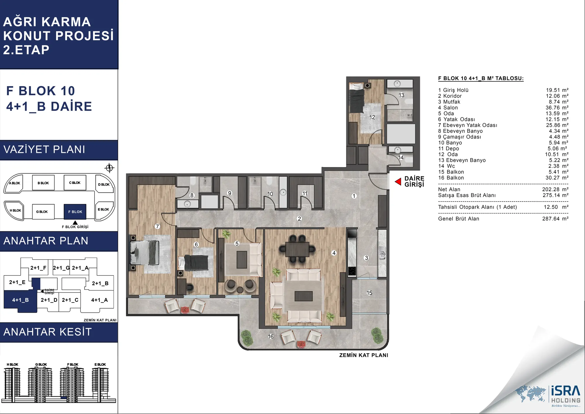 V Premium Ağrı F Blok 4+1 Daire kat planı — B tipi