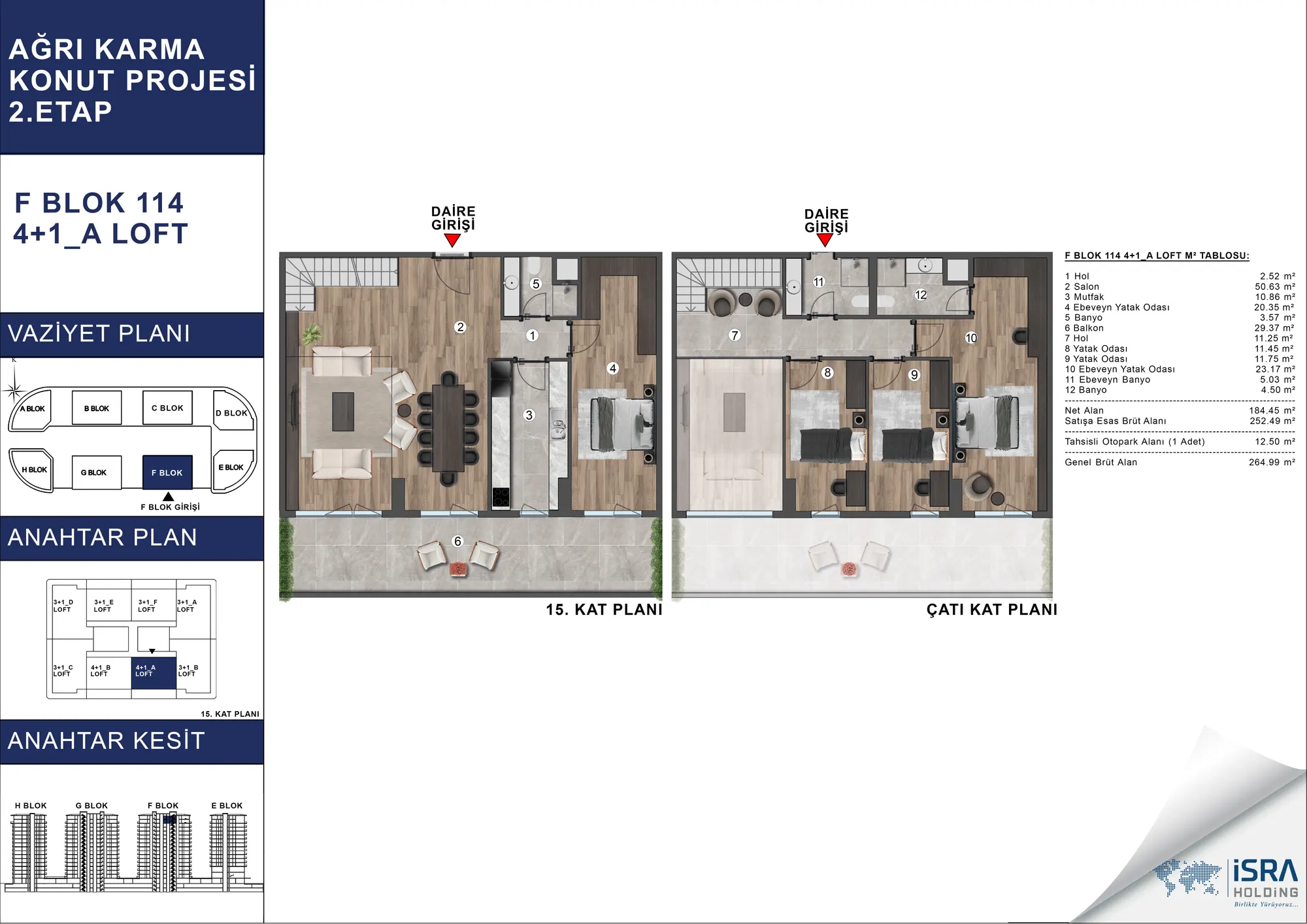 V Premium Ağrı F Blok 4+1 Loft kat planı — A tipi