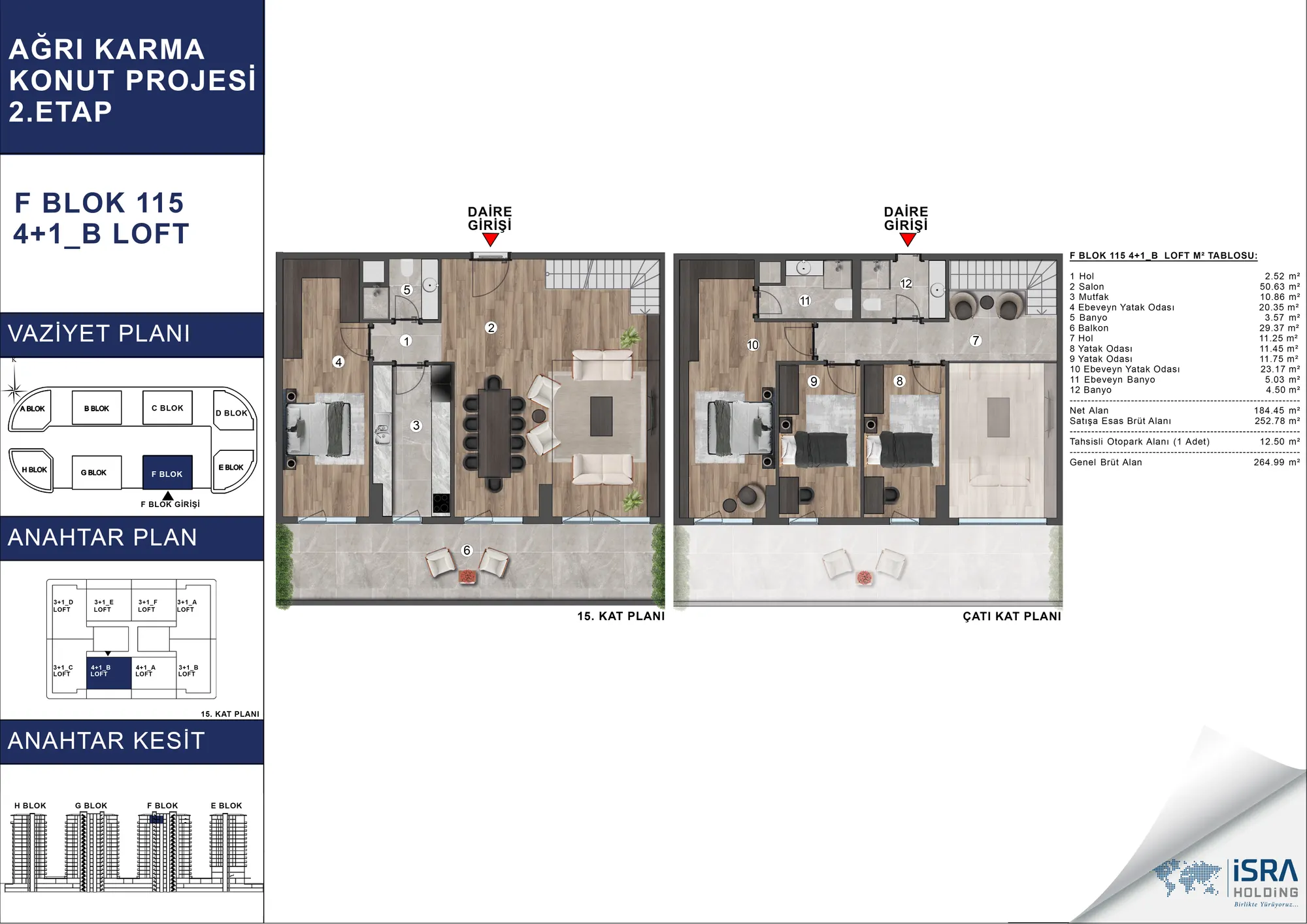 V Premium Ağrı F Blok 4+1 Loft kat planı — B tipi